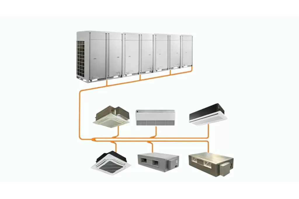 VRV System Design | تصميم نظام VRV
