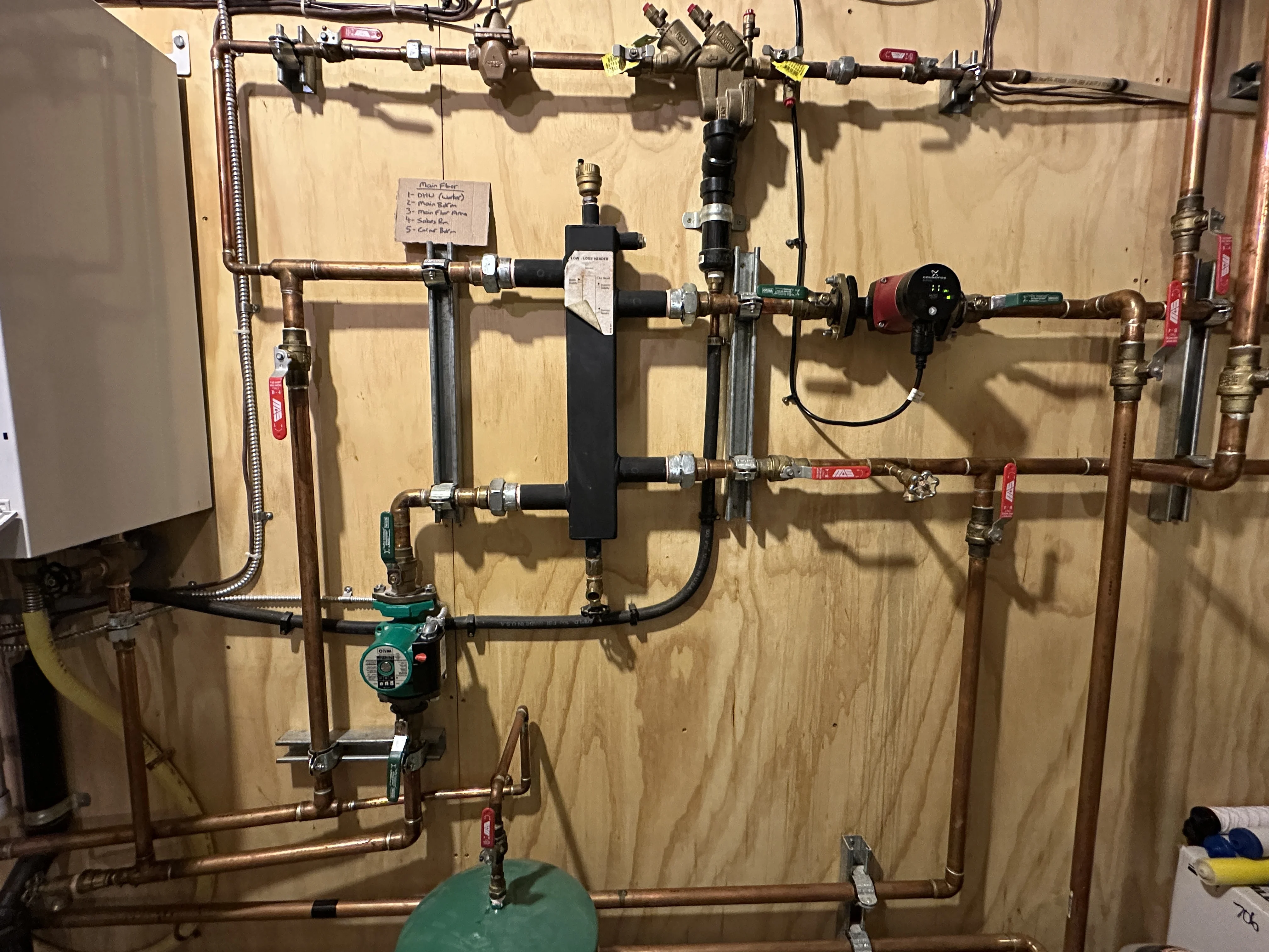 Pressure Testing | اختبار الضغط